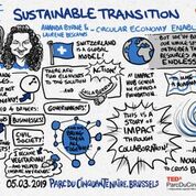 visual artist sketch