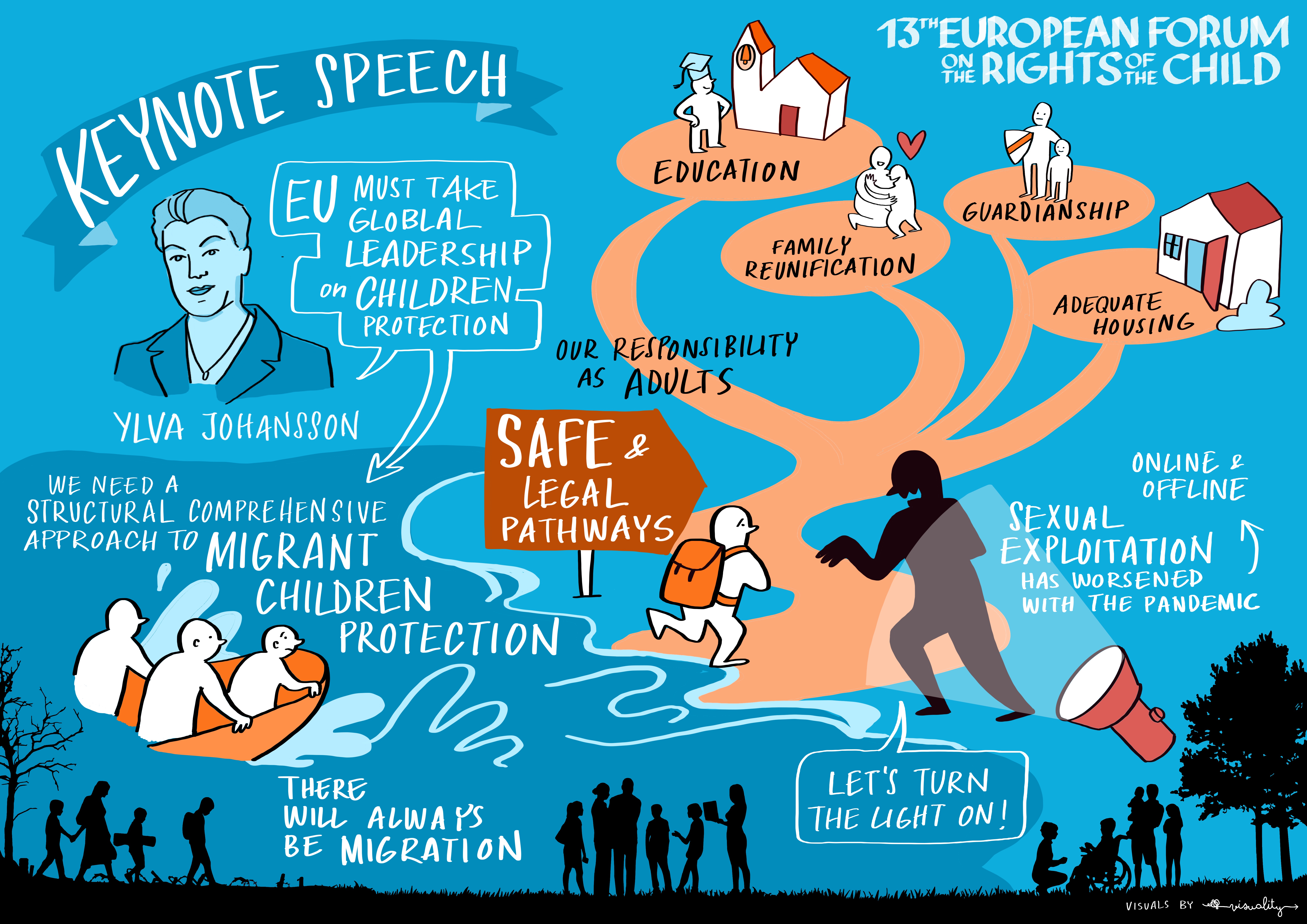 right of child, Forum, European Commission