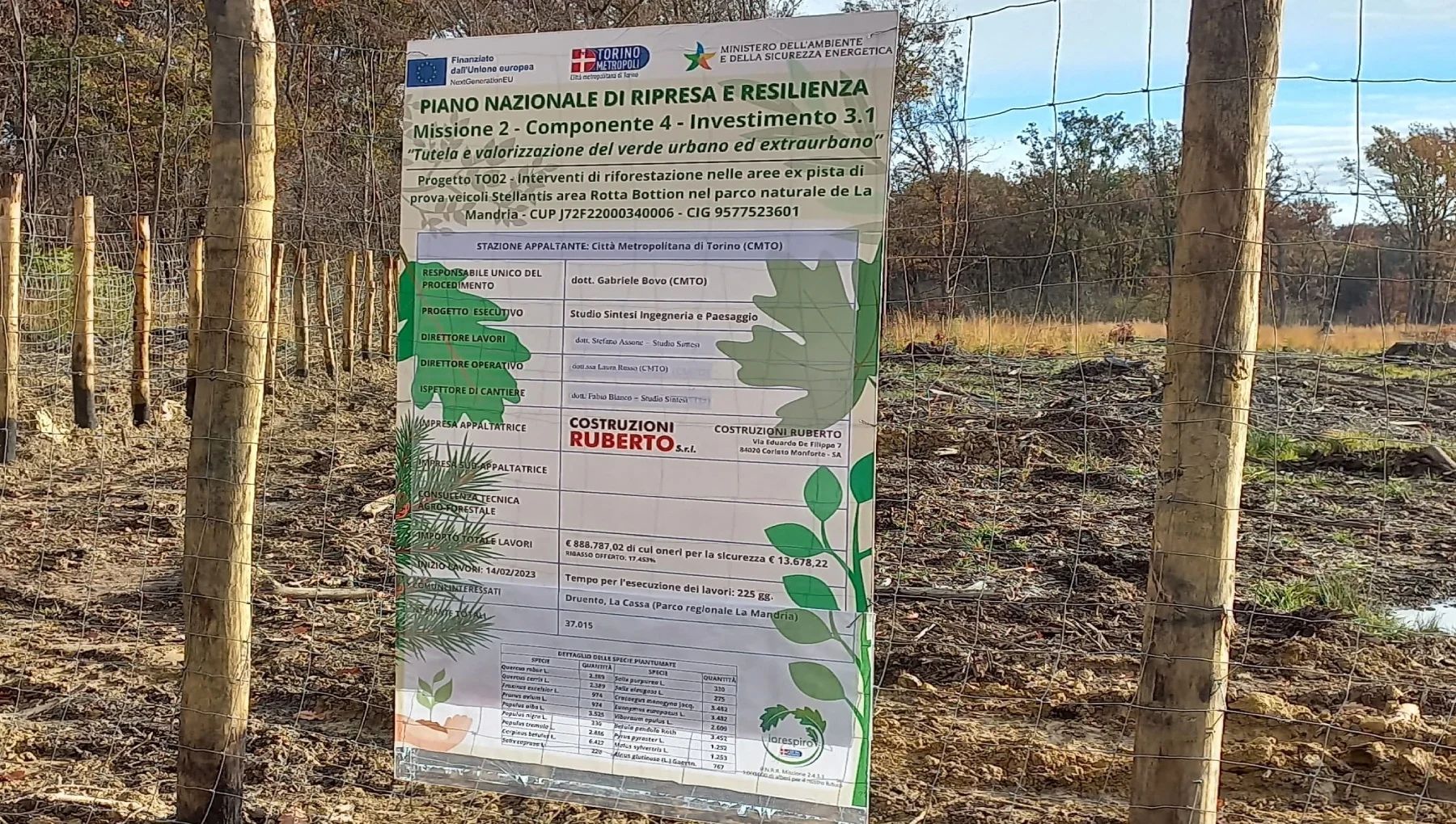 Città metropolitana di Torino