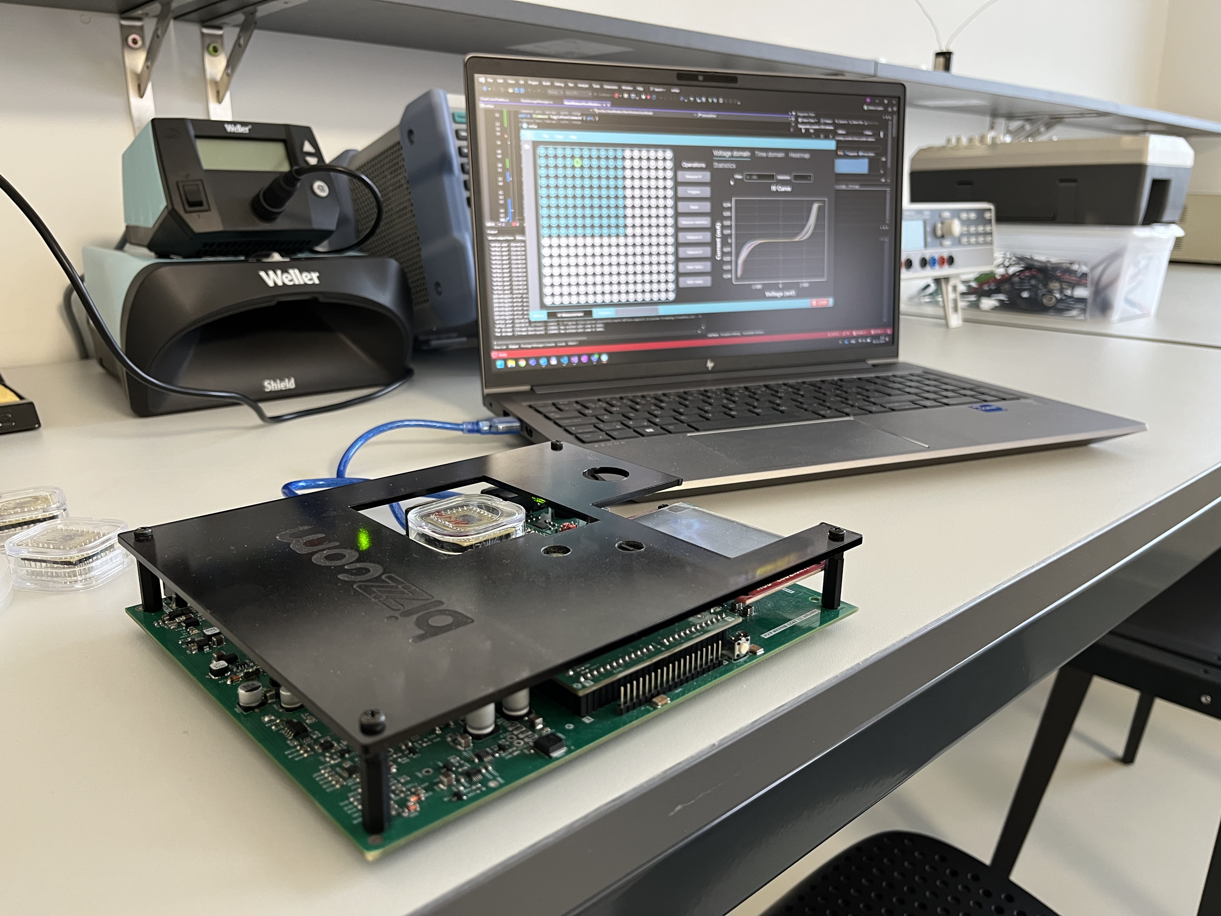 IPCEI project - Bizzcom, s. r. o.