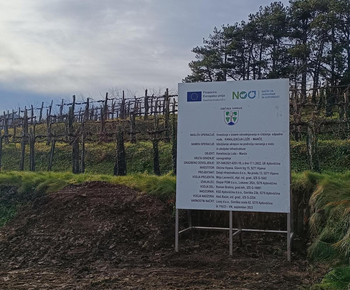 Sewage system Lože - Manče - Urban waste water discharge and treatment projects