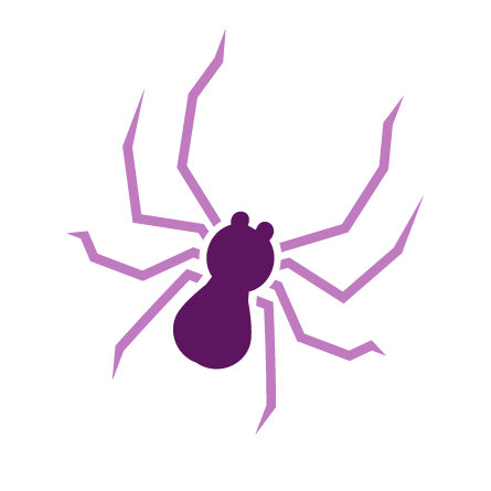 Fear