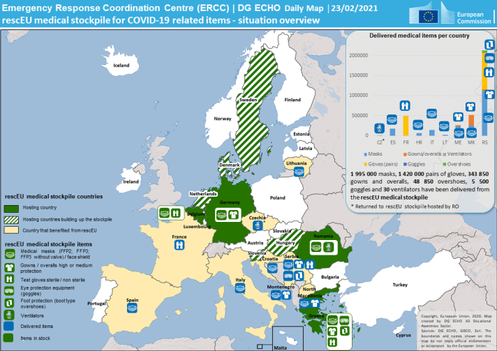 Map of medical stockpile for COVID-19 related items in the EU.