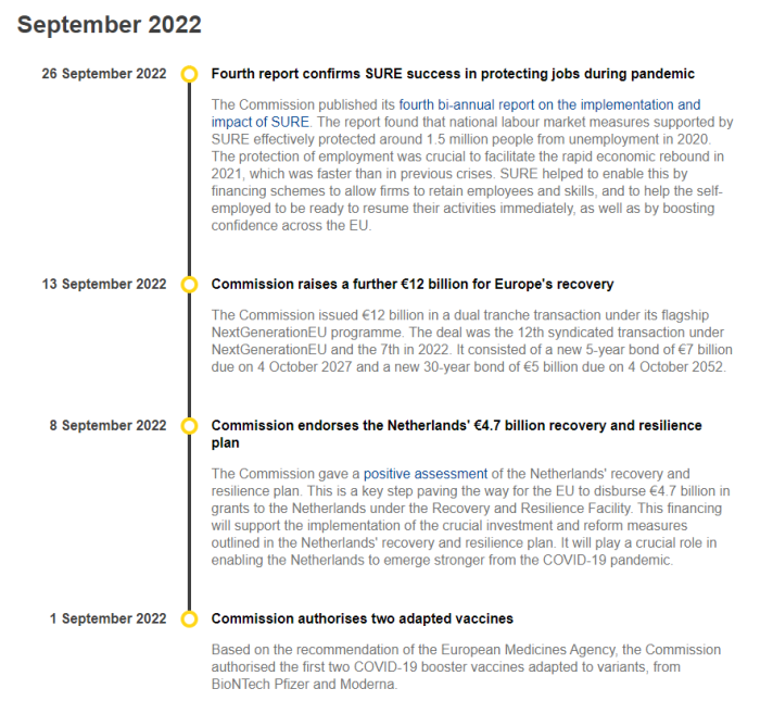Timeline