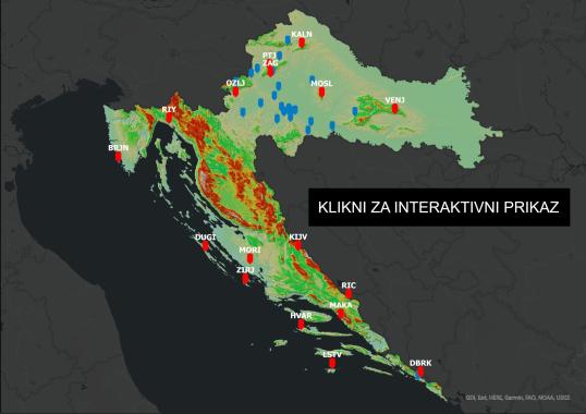 Seismological data network development