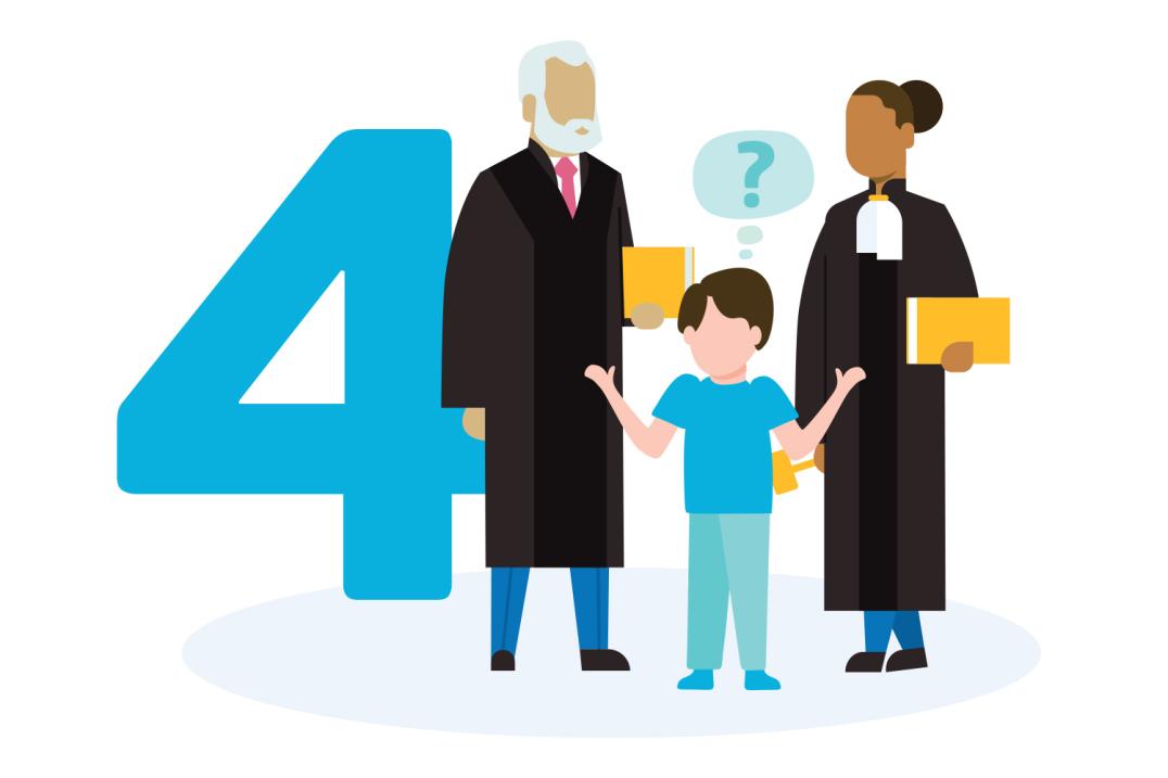 Childfriendly justice European Commission