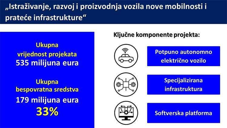 Construction and outfitting of General hospital Varaždin central ...