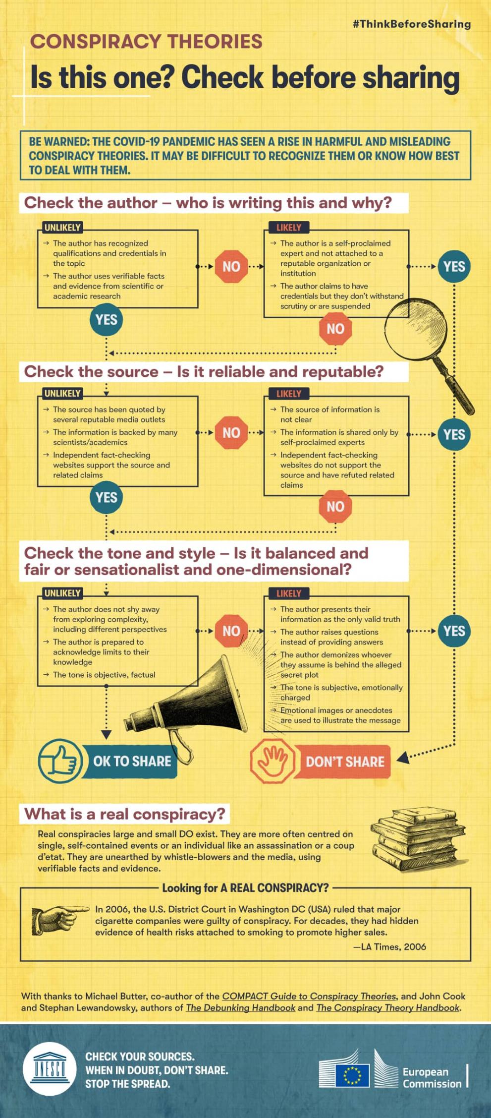 Is this one? Check before sharing