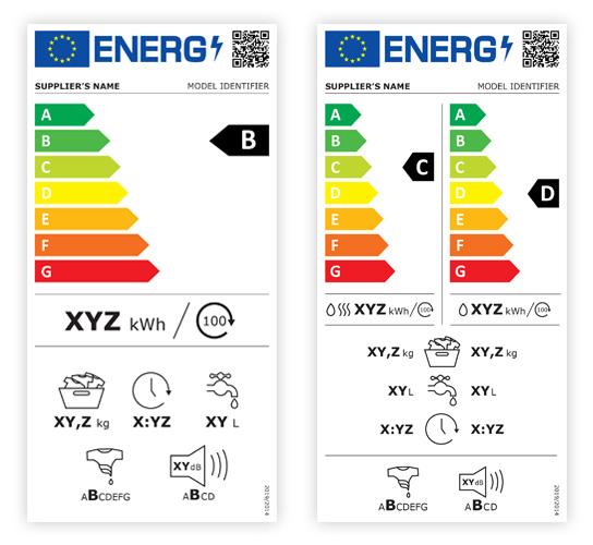 Rescaled energy label for washing machines and washer dryers