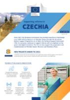 tsi_2021_country_factsheet_czech_republic-thumb.jpg