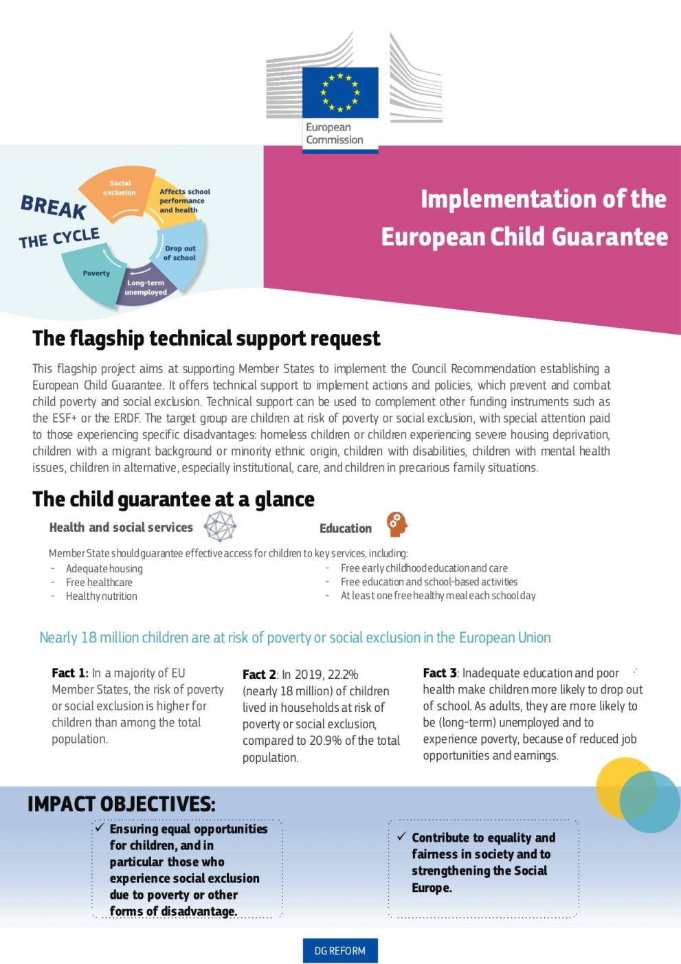 Implementation of the European Child Guarantee in EU Member States