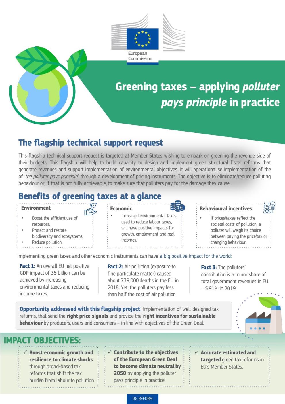 Greening taxes - applying polluter pays principle in practice