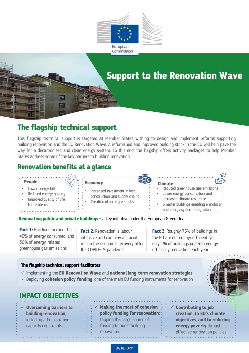Support to Renovation Wave