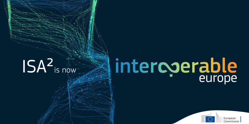 Interoperability picture