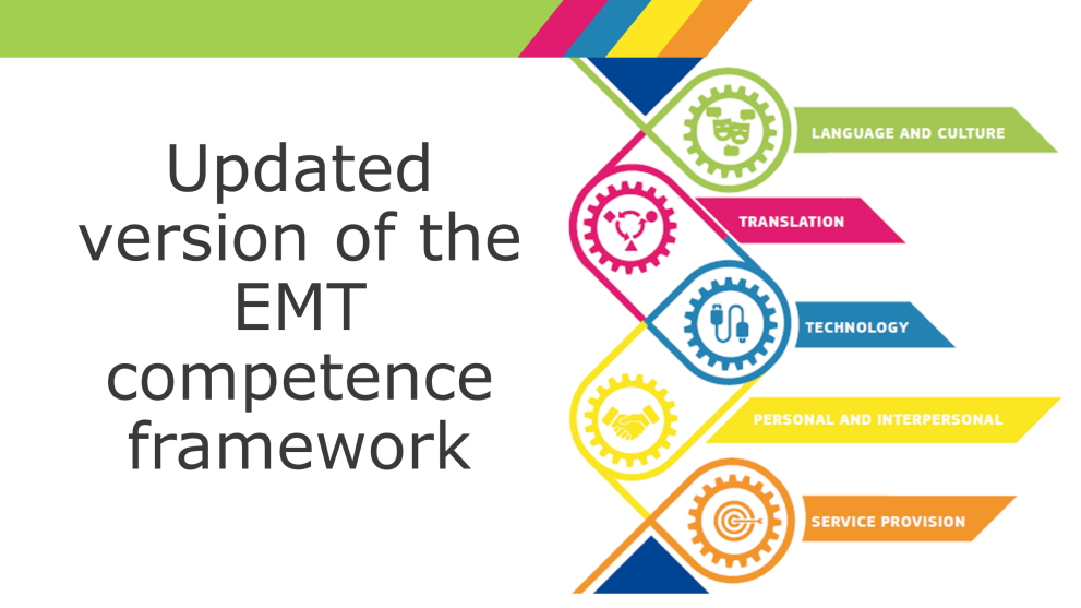 European Master's in Translation - EMT Competence Framework Update