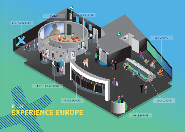 Plan of Experience Europe with the various media stations.